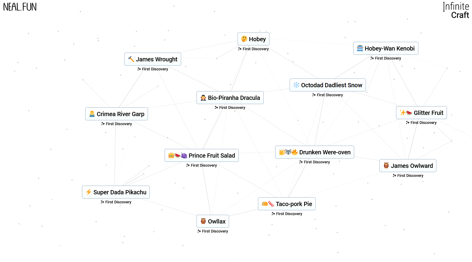 Infinite Craft screenshots of first discoveries: Octodad Dadliest Snow, Hobey, Hobey-Wan Kenobi, Glitter Fruit, Prince Fruit Salad, Drunken Were-oven, Bio-Piranha Dracula, James Owlward, James Wrought, Crimea River Garp, Owllax, Taco-pork Pie, and Super Dada Pikachu